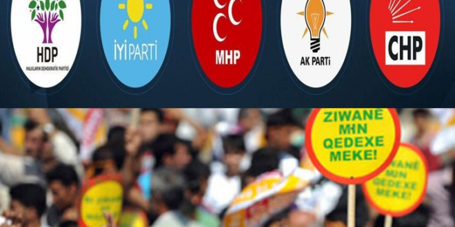 YENİ FRANSIZCA MAKALE: APPROCHE DES PRINCIPAUX PARTIS POLITIQUES SUR LA QUESTION KURDE EN TURQUIE